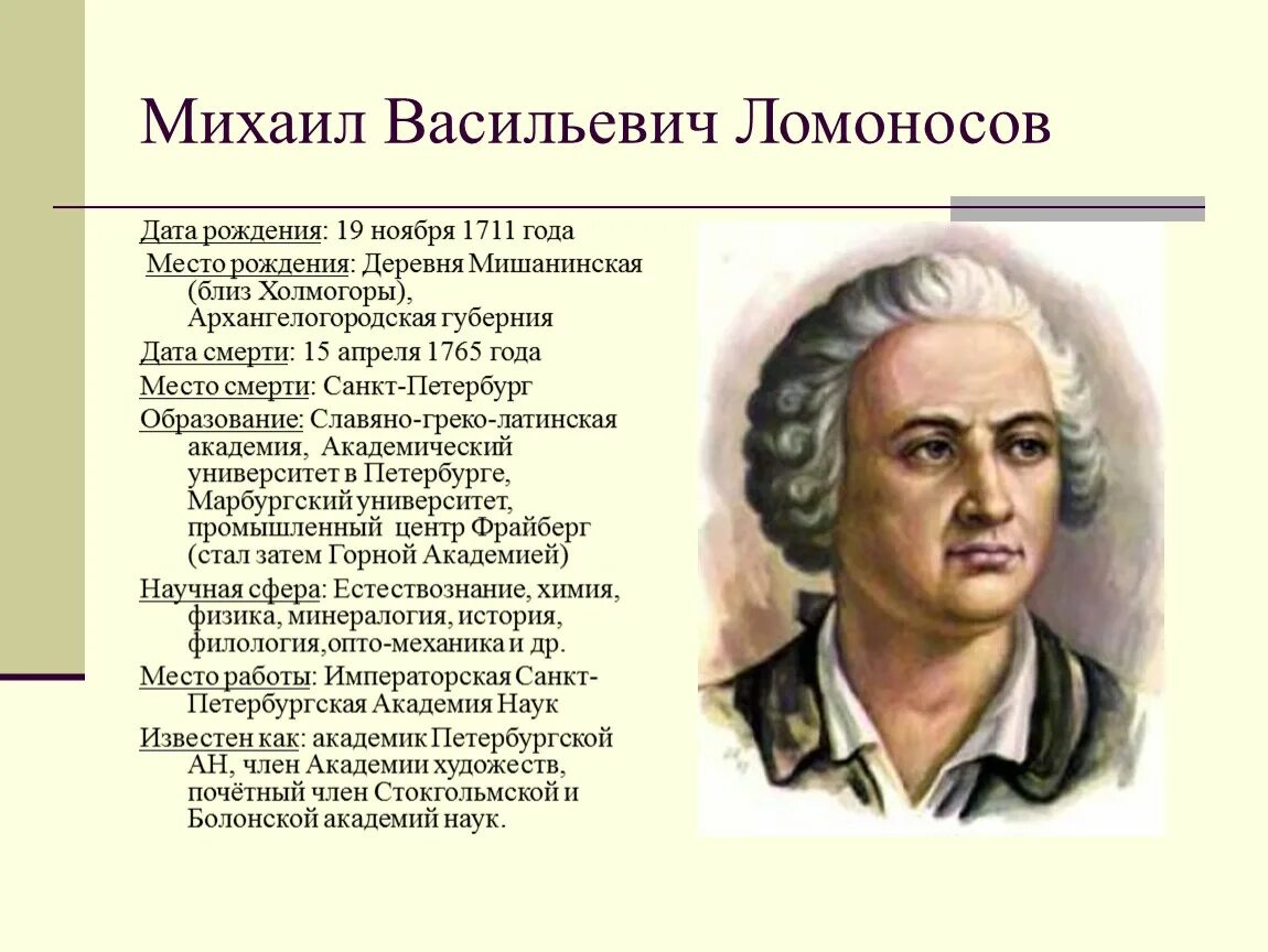 Биография м в Ломоносова 4 класс. Михаила Васильевича Ломоносова в литературе. Информация о м в ломоносова