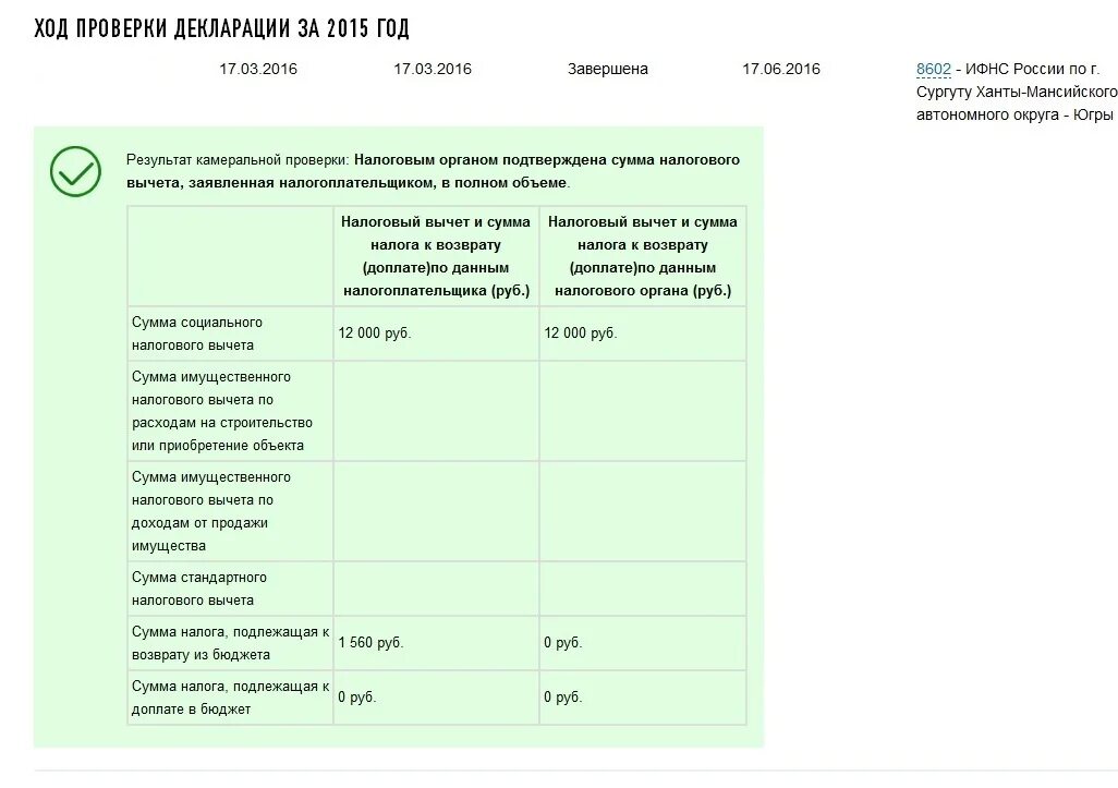 Статус камеральной налоговой. Сумма налогового вычета. Результаты камеральной налоговой проверки. Подтвержденная налоговым органом. Сумма налога к возврату по результатам проверки.