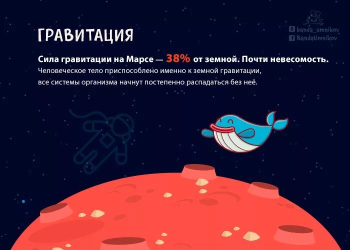 Гравитация земли сколько. Гравитация на марсе. притяжение на марсе. сила гравитации на марсе. гравитация марса относительно земли.
