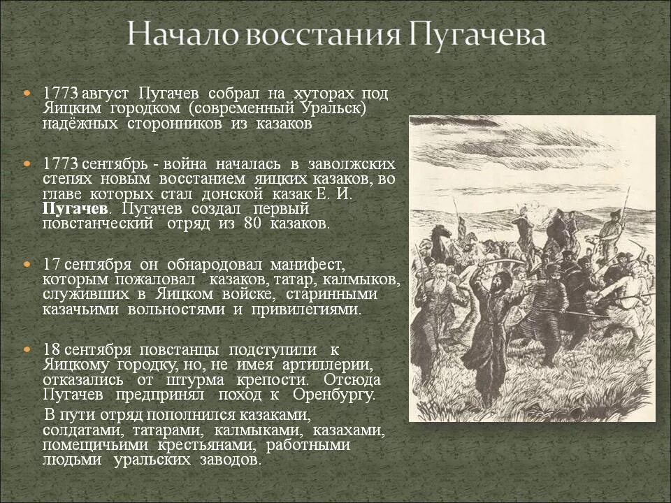 Почему восстал пугачев. Восстание Пугачева сентябрь 1773. Восстание Емельяна Пугачева 1773-1775. Восстание Пугачева яицкие казаки. Август 1773 года Пугачев.