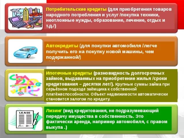 Кредит тема по финансовой грамотности. Кредиты виды кредитов финансовая грамотность. Виды финансовой грамотности. Кредитование финансовая грамотность презентация. Уроки финансовой грамотности.