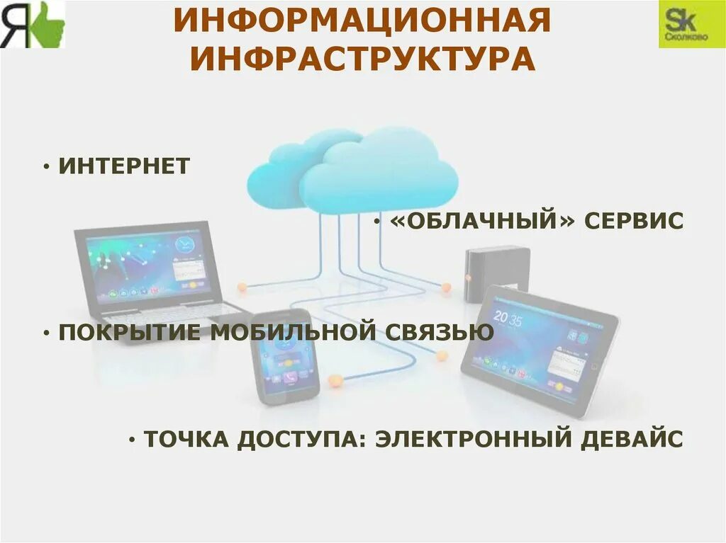 Памятка докладчику