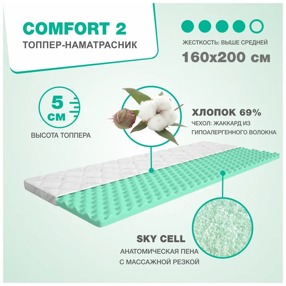 Топпер комфорт плюс купить. Топпер Comfort 2. Матрас высокий 180х200. Матрас беспружинный 180х200 жесткий. Топпер на диван 180х200.