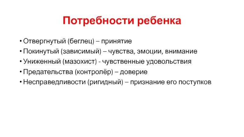 Травма униженного. Мазохист травма униженного. травма униженного по лиз бурбо. несправедливость ригидный. отвергнутый беглец.