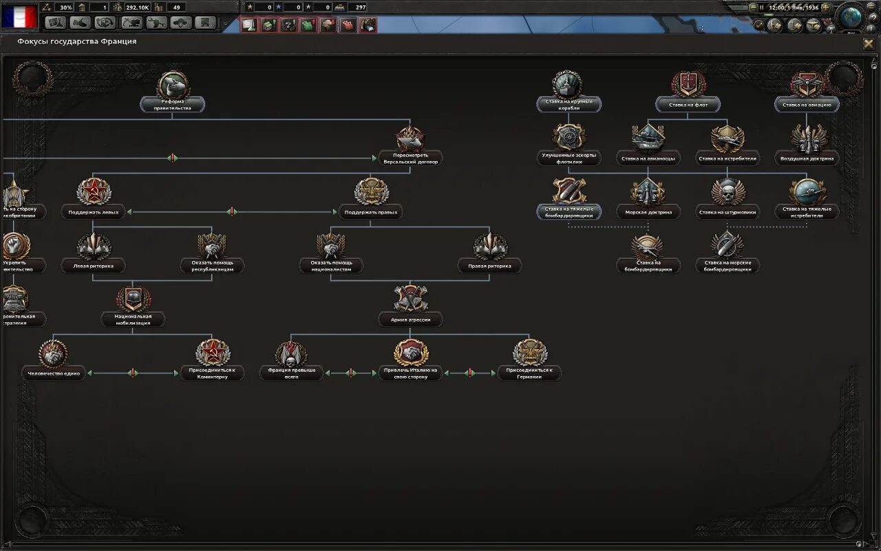 Hearts of iron iv 1.13 6. Древо фокусов России в Hearts of Iron 4. Hearts of Iron 4 open Beta. Фокусы России hoi4. Hoi 4 кайзеррейх фокусы России.