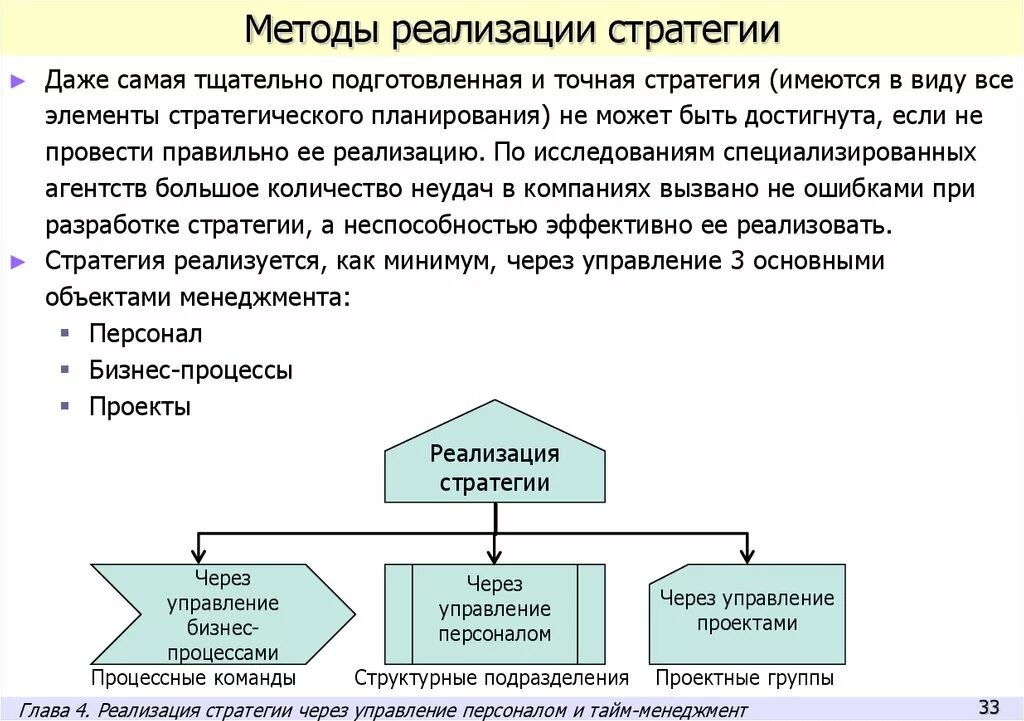 Реализация стратегии предусматривает. Выбор стратегии основные методы разработки стратегии. Методы реализации стратегии. Методы реализации стратегии в организации. Методика разработки стратегии.