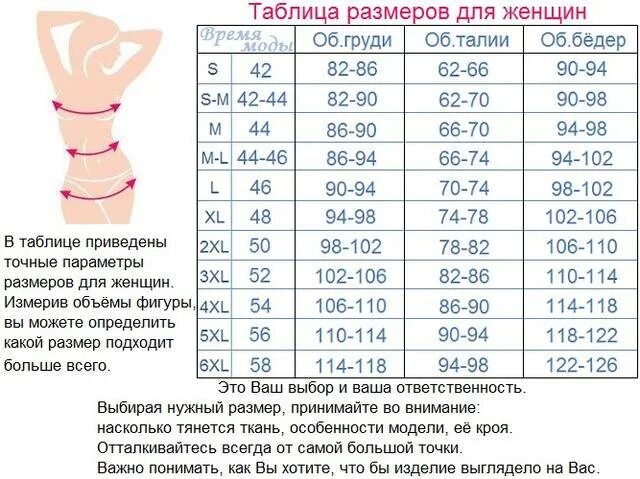 Каким должен быть обхват талии. Нормальный обхват талии у женщин. Размер талии у женщин норма. Объем талии у женщин норма таблица по возрасту. Обхват талии у женщин норма.