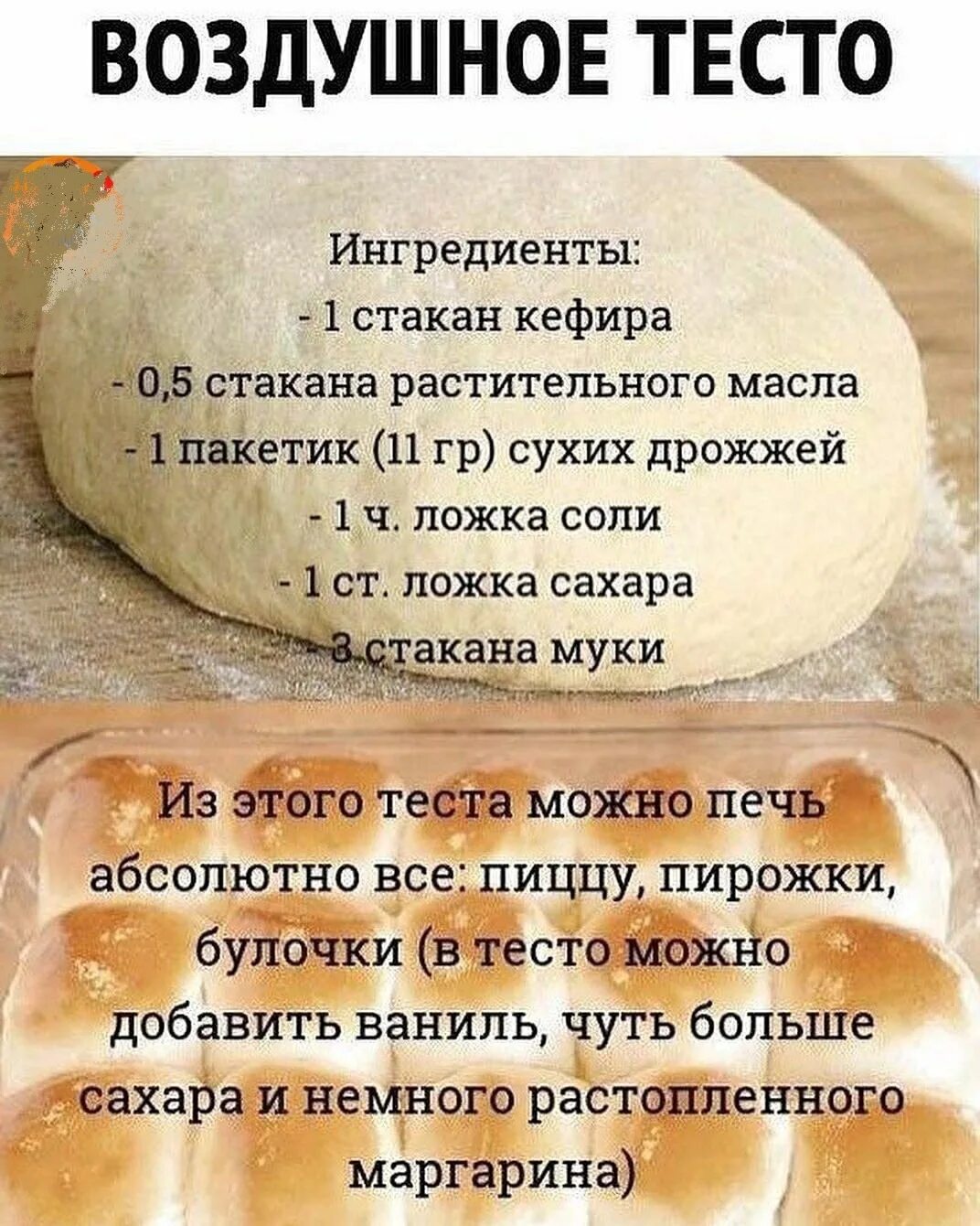 Надо рецепты теста