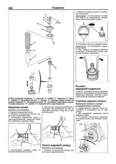 Инструкция по ремонту хонды