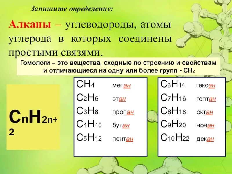 Cnh2n формула углеводорода. Алканы cnh2n. С1-с4 алканы. Органика алканы с12.