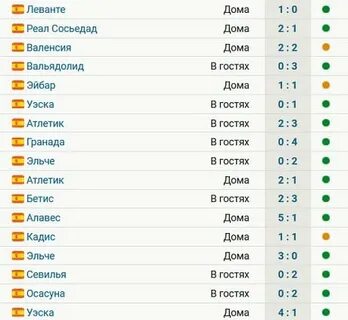 Зарплата ямала в барселоне в месяц