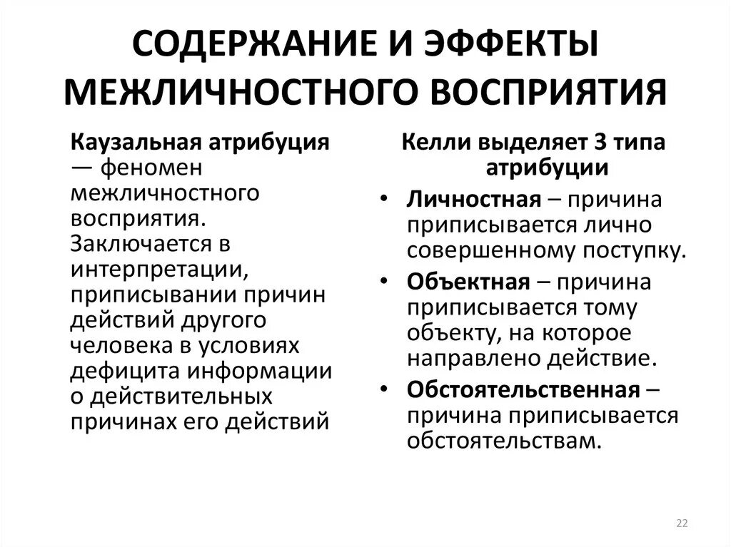 Эффекты восприятия информации