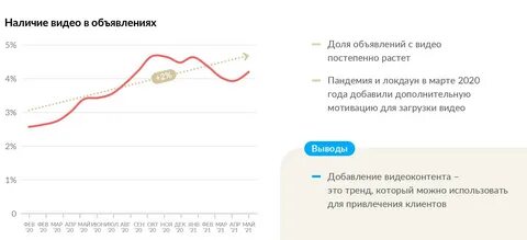 Перспективы 2021 года