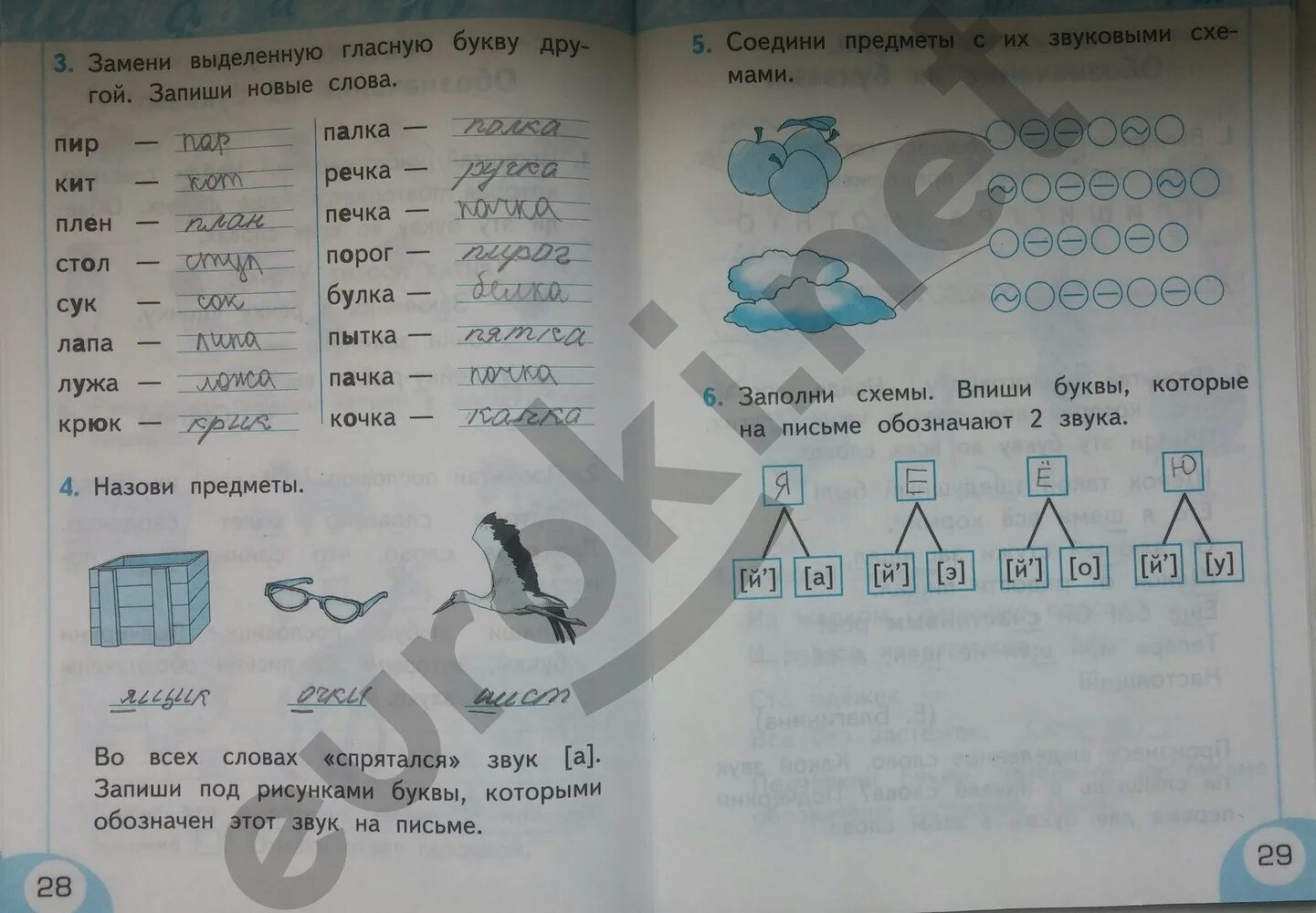 Первый класс рабочая тетрадь страница 28. Гдз по азбуке 1 класс рабочая тетрадь тихомирова. русс яз рабочая тетрадь 1 класс стр 28. 1 класс русский язык тихомирова рабочая. азбука рабочая тетрадь 1 класс 2 часть.