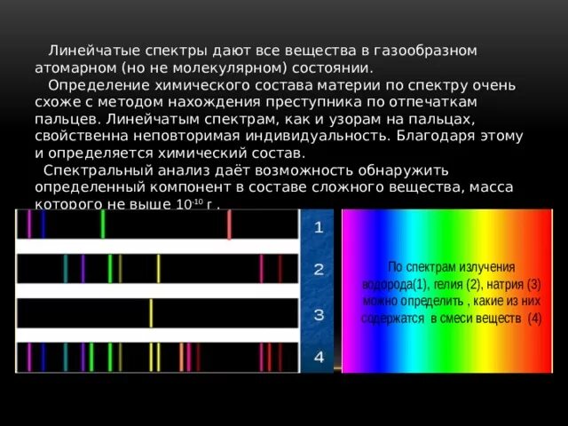 Линейчатый эмиссионный спектр. Линейчатые спектры аргона. Линейчатые спектры дают вещества. Линейчатый спектр излучения гелия.