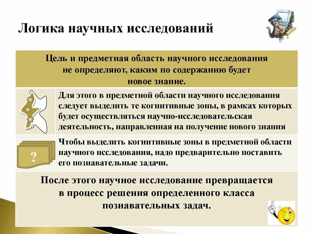 Проблема организации научных исследований