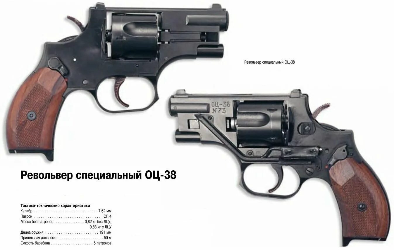 Оц ворчун. Бесшумный револьвер оц-38. Оц-38 револьвер специальный стечкина. Револьвер стечкина оц-38. Револьвер кбп оц-38.