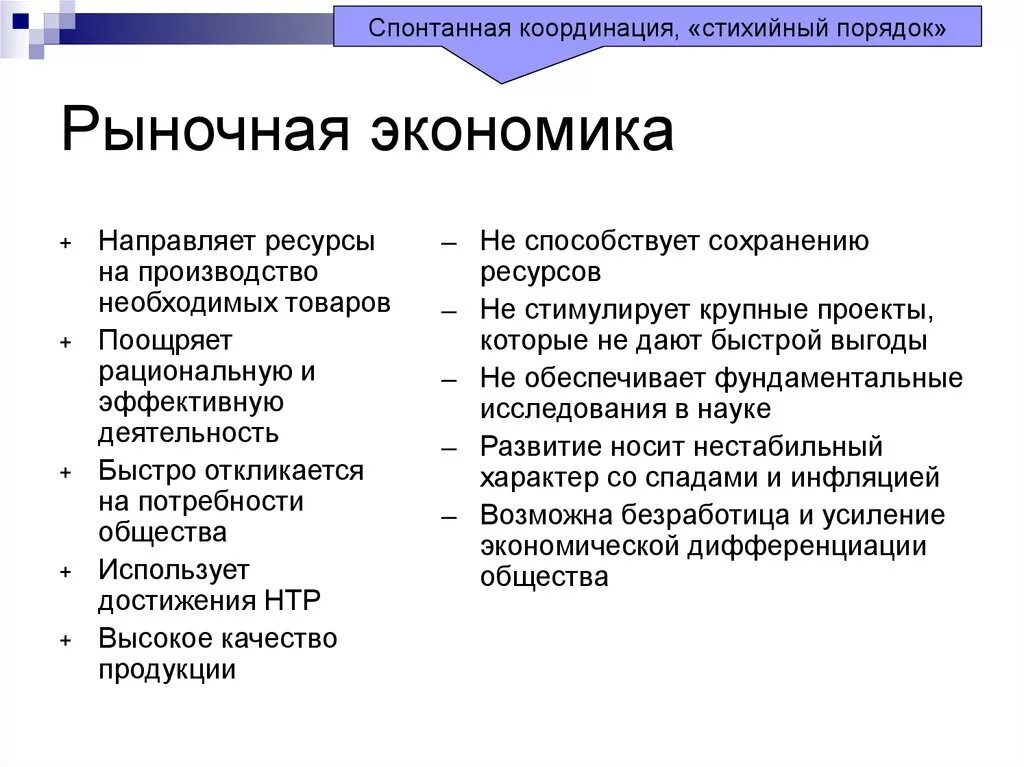 Являются эффективным и экономически. Рыночная экономика. Рыночная экономическая система. Понятие рыночной экономики. Рыночная экономическая система это в экономике.