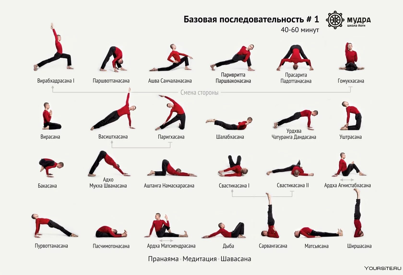 Асана значение