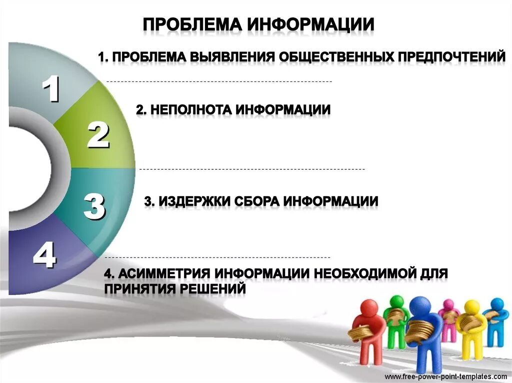 К проблемам информации относится