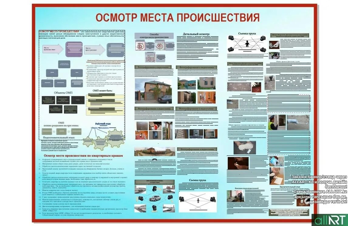 Осмотре места происшествия было установлено. Осмотр места происшествия стенд. Стенд криминалистика осмотр места происшествия. «Осмотр места происшествия»cntyl. Стенды по криминалистике.