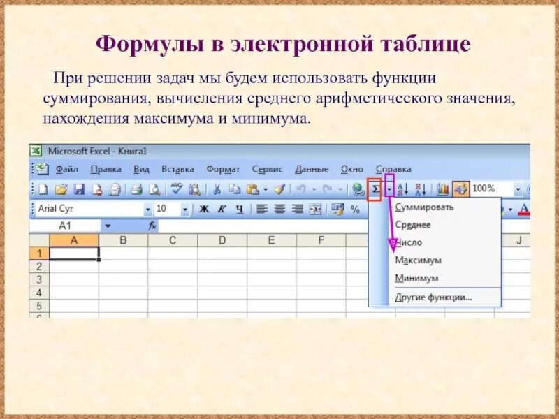 Использованные функции для решения задач. Формула для электронной таблицы excel. Принципы использования формул в среде электронных таблиц. Вычисления в электронной таблице (формулы, функции, ссылки).. Формулы и функции в электронных таблицах.