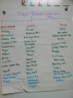 Noun thing