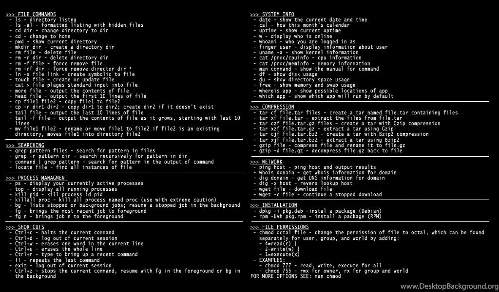 Команды терминала lethal. Базовые команды Linux. Linux Terminal команды. Команды в командной строке Linux. Консоль операций Linux.