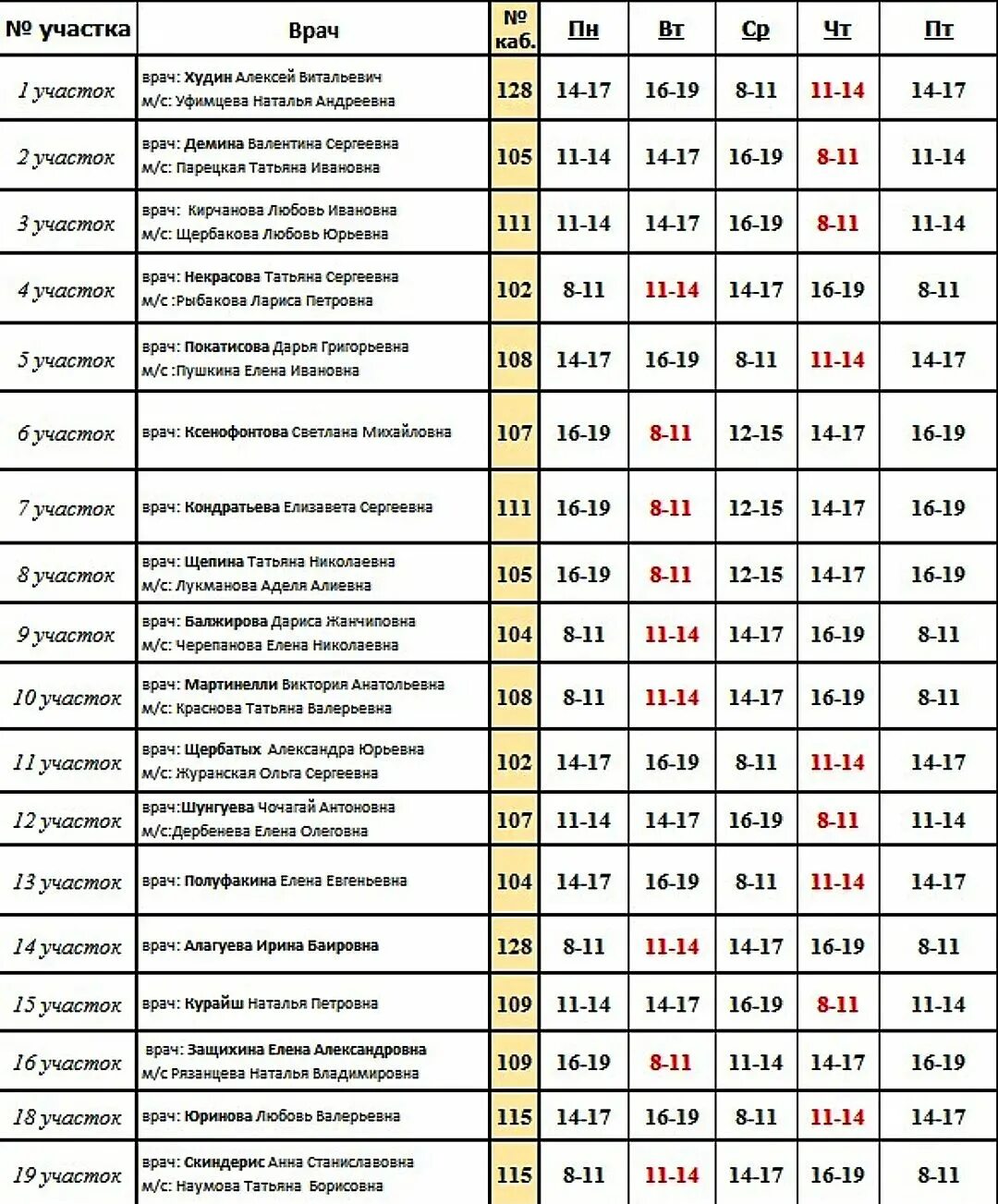 Расписание на 5 бузулук