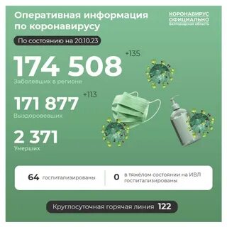 Горячая белгородской линия