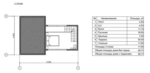 Общая площадь дома это