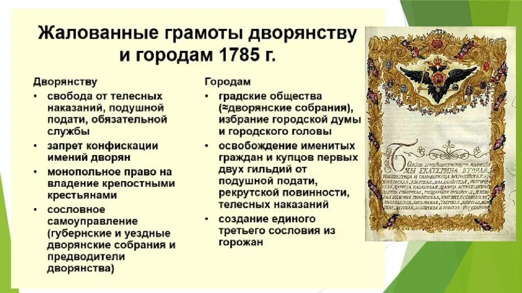 Жалованная грамота дворянству екатерины 2 год. Жалованная грамота городам Екатерины 2. Реформы Жалованная грамота дворянства 1785. Жалованная грамота дворянству Екатерины 2 таблица. Жалованные грамоты дворянству и городам Екатерины 2.