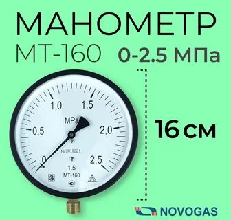Характеристики манометров