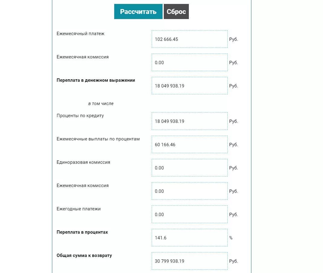 Ипотека калькулятор 2023 без первоначального взноса. Калькулятор ипотеки. Ипотечный калькулятор Сбербанк 2020. Минимальный первоначальный взнос по ипотеке Сбербанк 2020. Ипотека без первоначального взноса калькулятор.