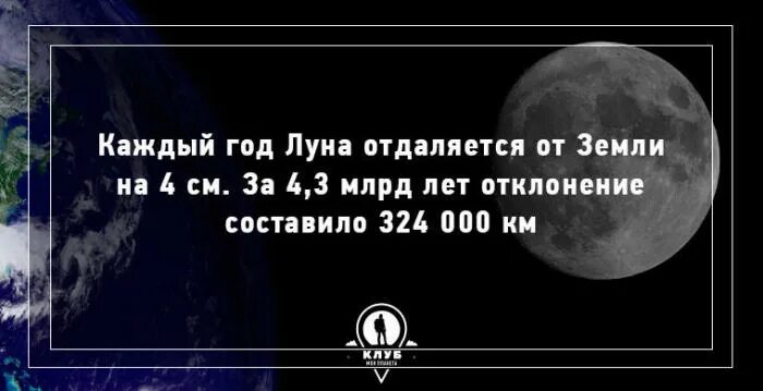 Луна каждый год отдаляется. Факты о космосе. Интересные факты о космосе. Интересные факты о Вселенной. Интересные факты о космосе в картинках.