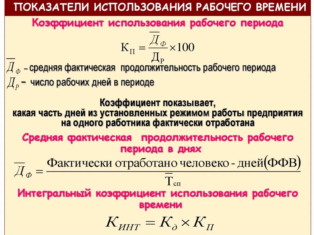 Коэффициент основного времени. Коэффициент использования рабочего периода. Коэффициент использования рабочего времени показатель. Коэффициенты использования рабочего периода и рабочего дня. Интегральный показатель использования рабочего времени.