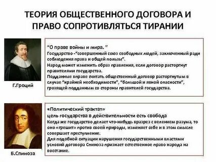 3 теории общественного договора