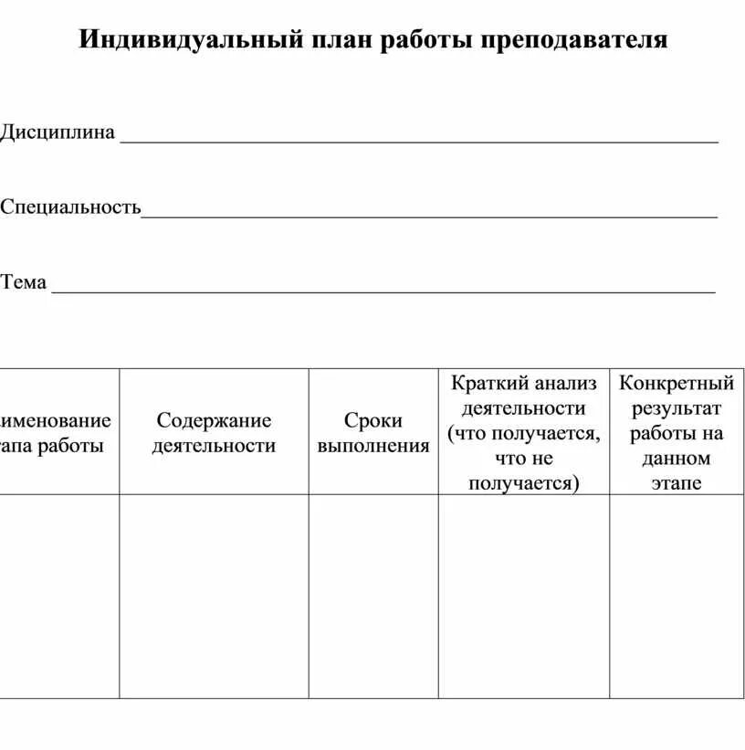 Планирование индивидуальной работы