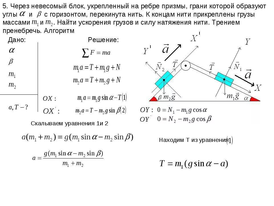 Задача с БЛОКАМИ И натяжением нитей. Алгоритм решения задач по динамике физика 10 класс. Сила натяжения через угол. Типовые задачи по физике динамика.