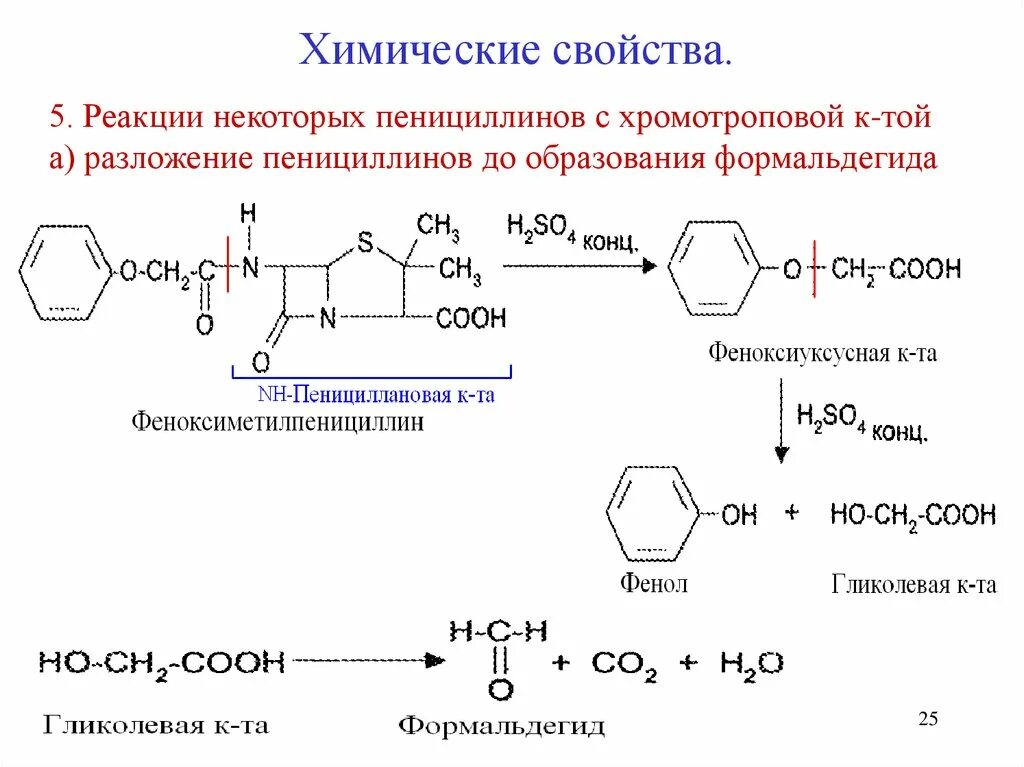 Синтез пенициллина. Реакция с хромотроповой кислотой пенициллины. Реакция пенициллинов с хромотроповой кислотой. Феноксиметилпенициллин с хромотроповой кислотой реакция. Бензилпенициллин натриевая соль реакция подлинности.