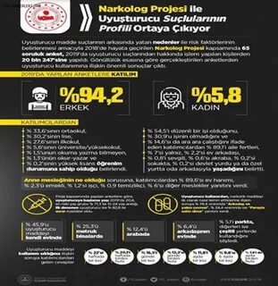 Запой вывод ростов