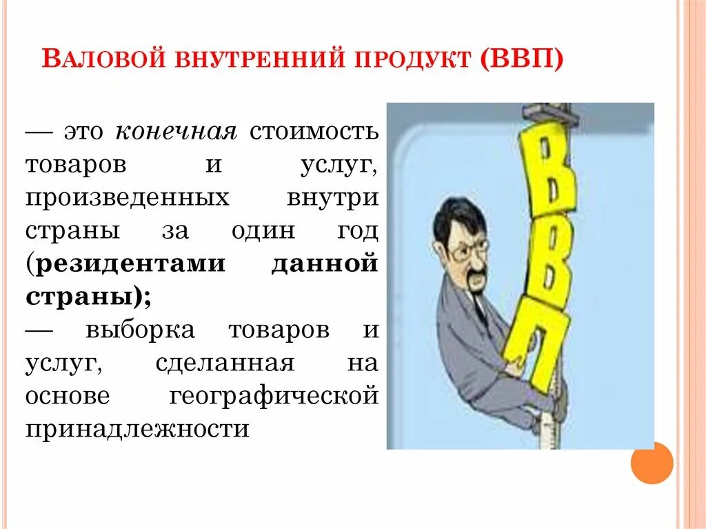 Внутри валовой. Функции ВВП. Роль государства в экономике ВВП. Потенциальный ВВП картинки для презентации. Загадки про валовой внутренний продукт.