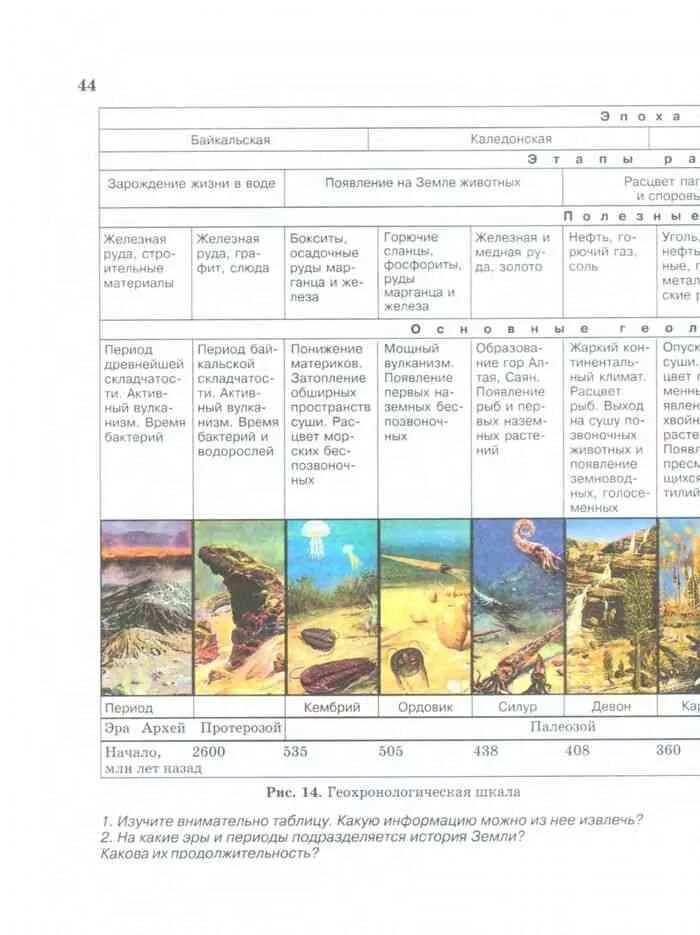Алексеев 7 класс ответы. Таблица по географии в учебнике 8 класс Алексеев. География 8 класс таблица по учебнику Алексеева. Учебника географии 8 класс 2023 Алексеев. География 8 класс Алексеев учебник Геохронологическая таблица.