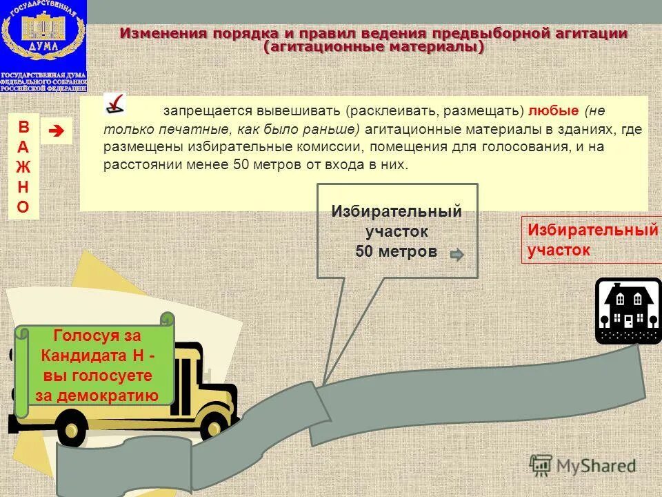 Размещение агитационного материала. Размещение агитационного материала