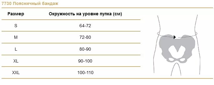 Поясница размер. Бандаж Rehband поясничный 7730. Размер поясничного бандажа. Бандаж Размеры. Бандаж для беременных размер м.