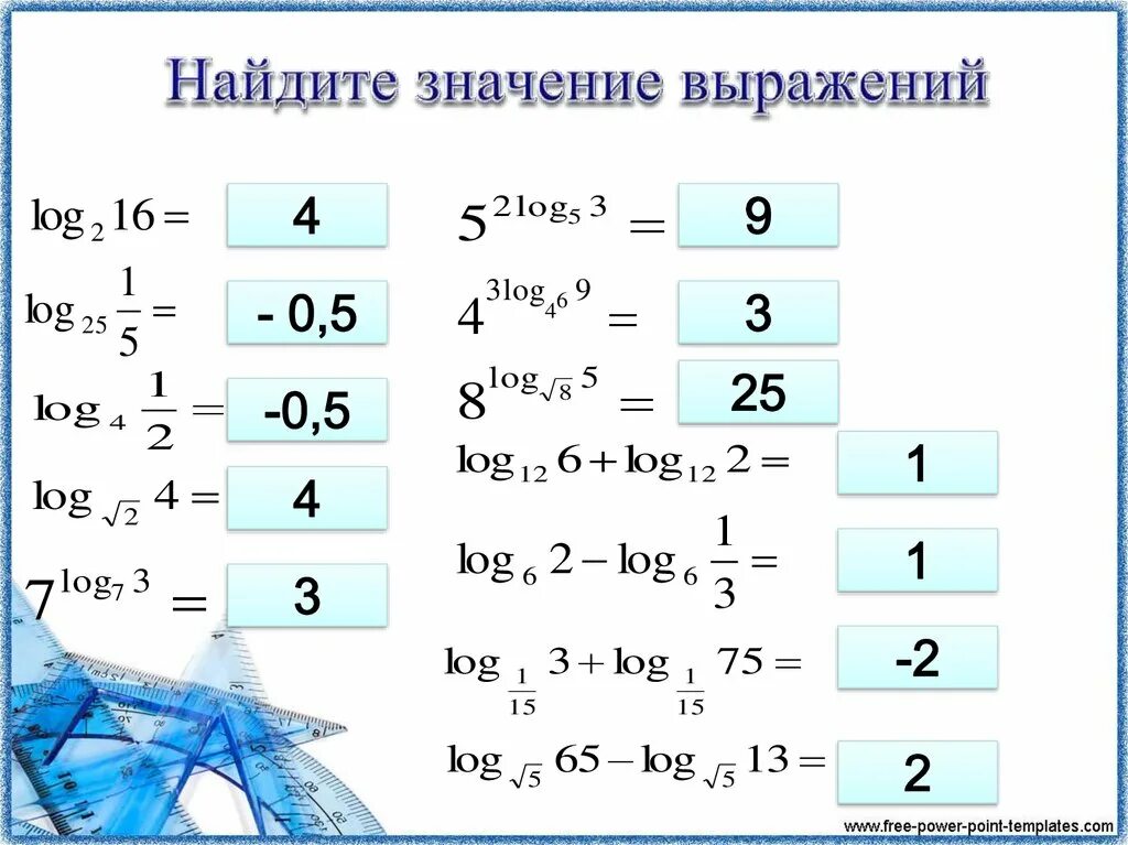 Переход к новому основанию логарифма примеры. Формула приведения к новому основанию логарифма. приведение логарифма к новому основанию. формулы приведения логарифмов. приведение логарифмов.