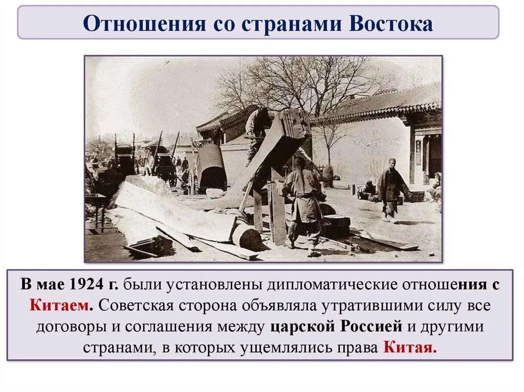 Международное положение и внешняя политика в 1920. Международное положение ссср в 1920-е. международное положение и внешняя политика ссср в 1920-е. внешняя политика ссср в 1920-е гг таблица. международное положение и внешняя политика ссср в 1920-е кратко.