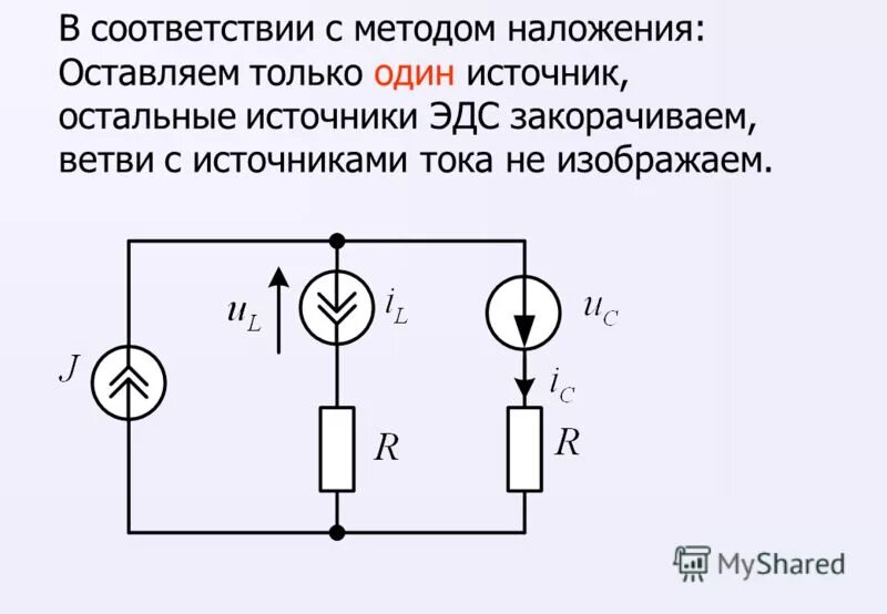 определение метода наложения