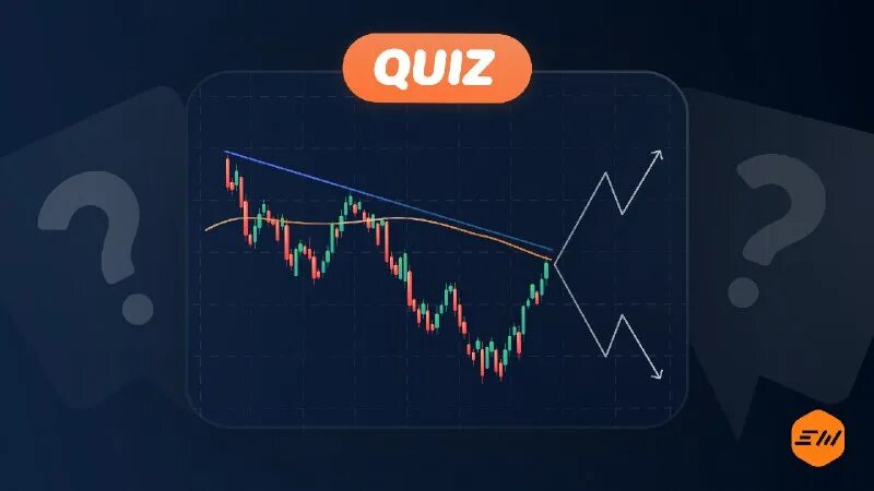 пивот уровни индикатор. загадки про трейдинг. рог трейдер загадки. канал дракона индикатор. индикатор с точками.