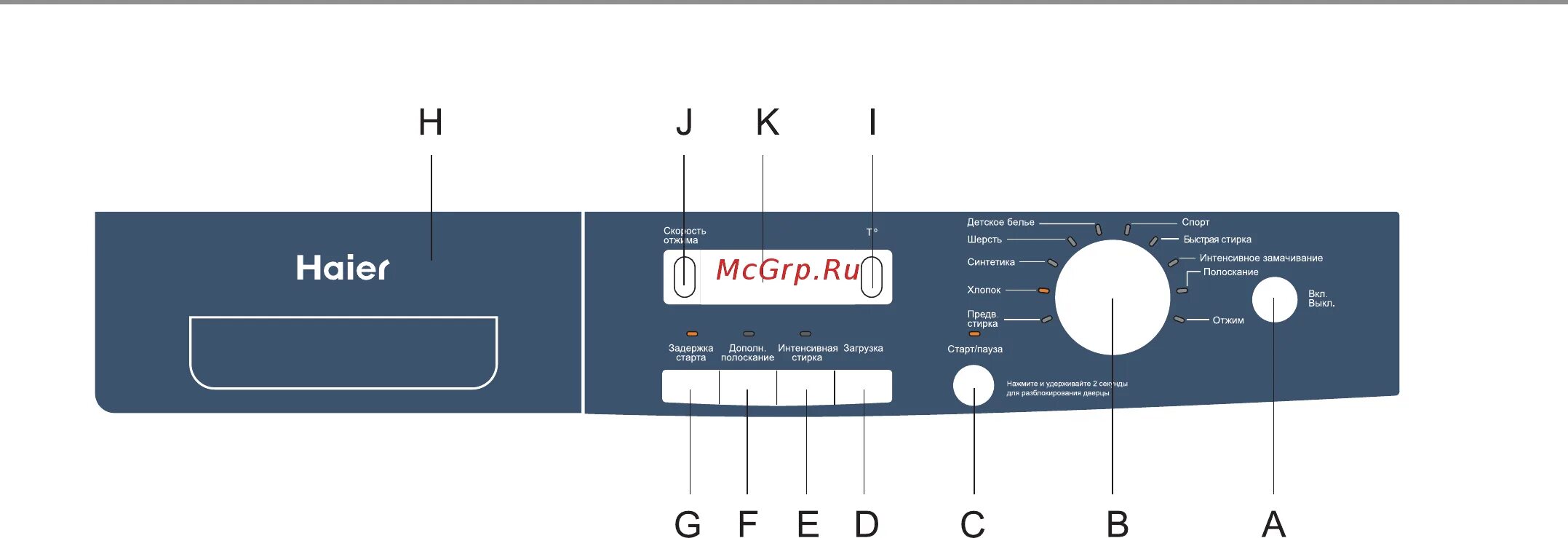 Как включить машину haier. Стиральная машина Haier hw50-12866me. Стиральная машина Haier hw50-10866. Панель стиральной машины Haier. Стиральная машина машина Хайер панель управления.